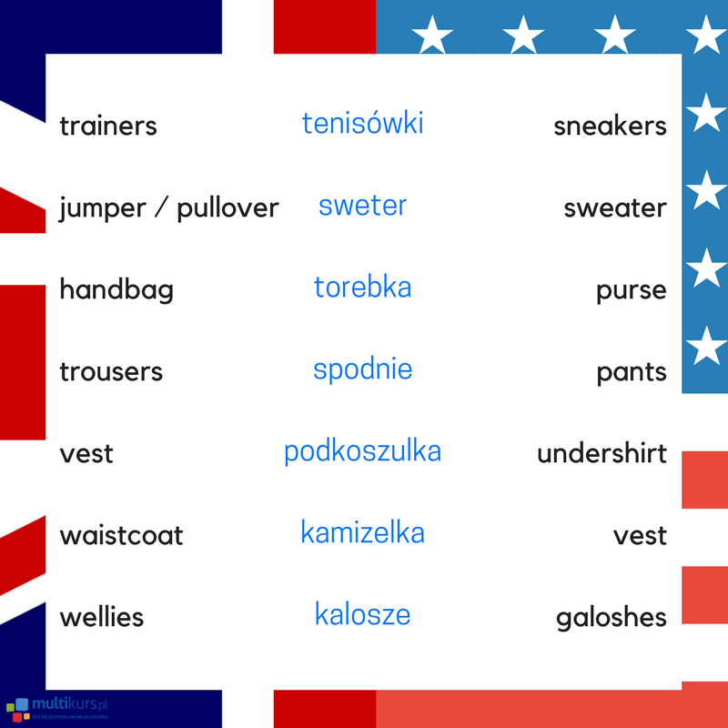 Blog brytyjski vs amerykański słownictwo